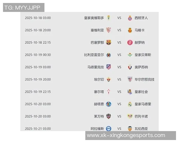 西甲积分榜更新巴萨领先优势扩大皇马明晨对决塞尔塔马竞稳居第四